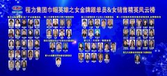 程力先鋒女黨員、先進女員工、優(yōu)秀女金牌跟單